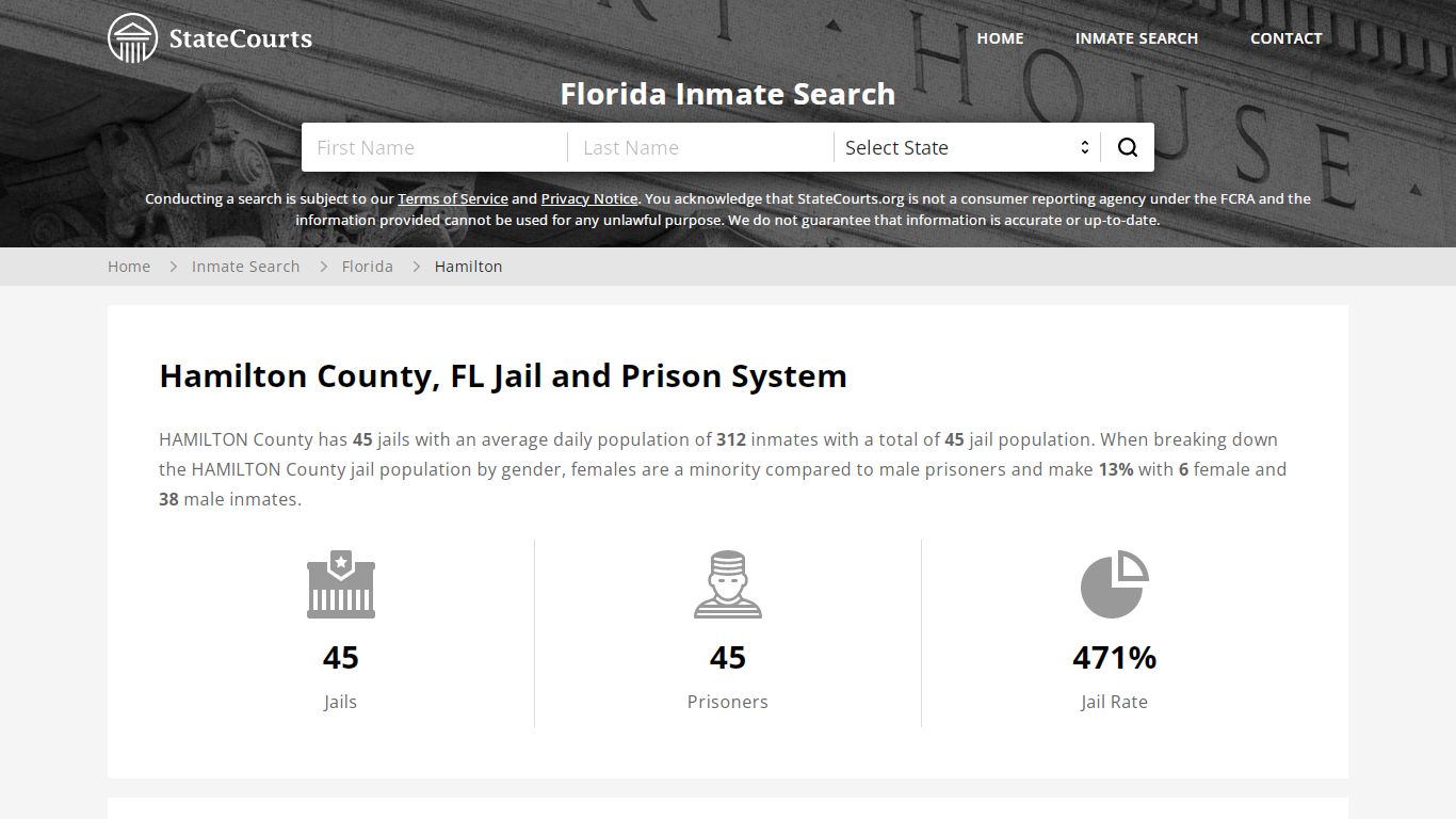 Hamilton County, FL Inmate Search - StateCourts