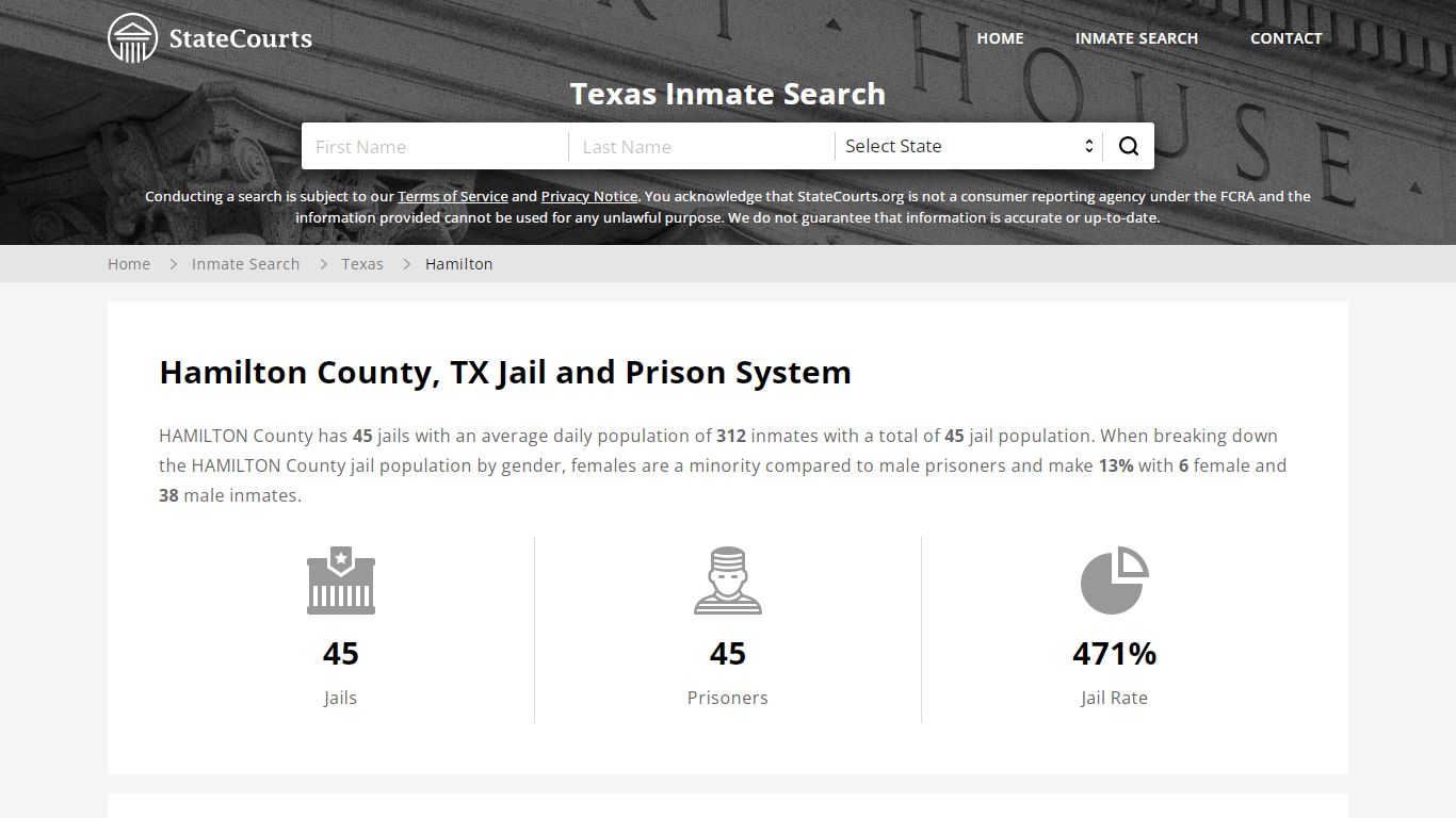 Hamilton County, TX Inmate Search - StateCourts